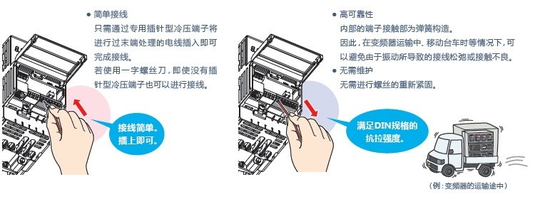 三菱FX系列PLC